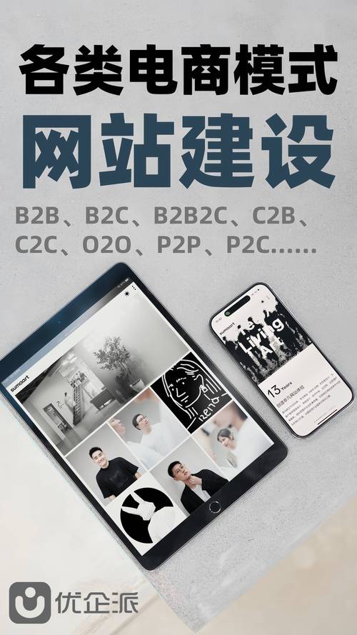 網站建設中的持續優化用戶體驗 為什么它決定了你的線上成敗
